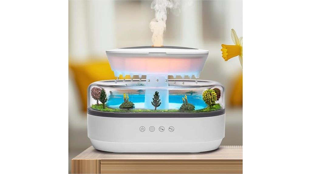 250ml ultrasonic diffuser