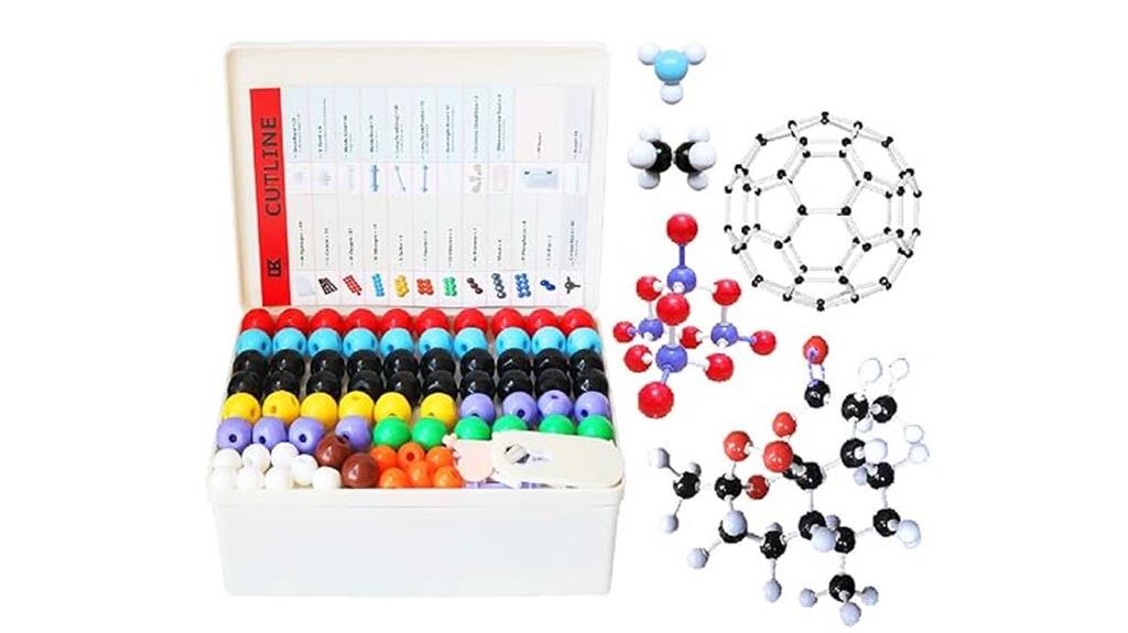 444 piece chemistry model