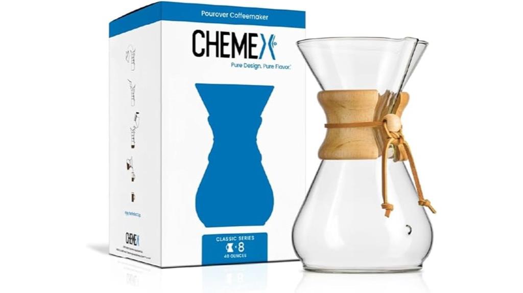 8 cup glass coffeemaker