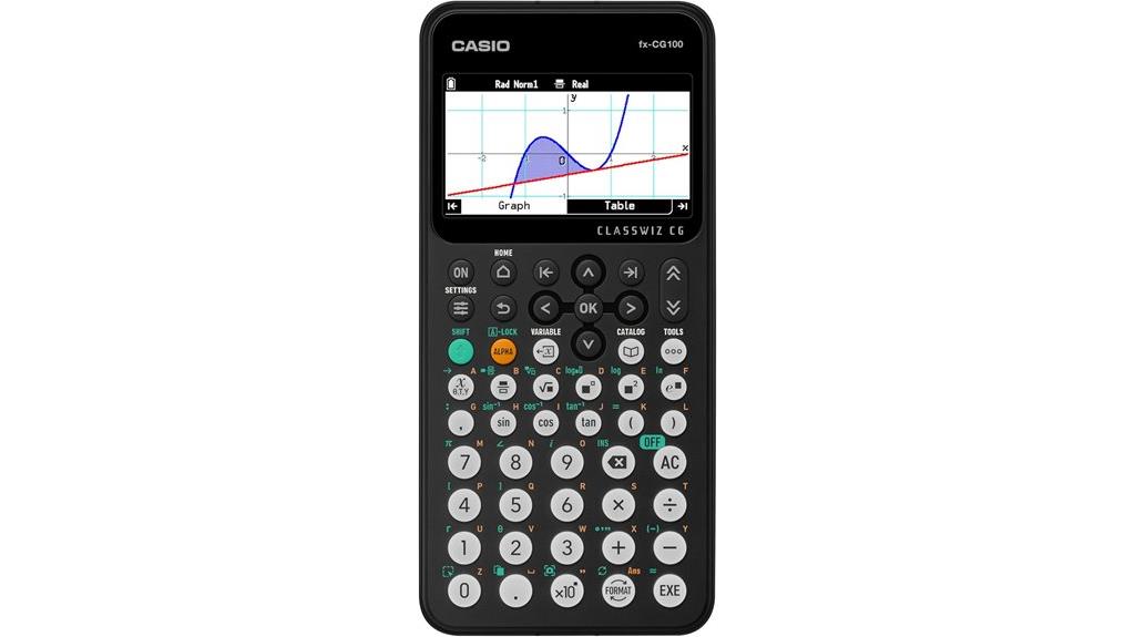 color graphing calculator