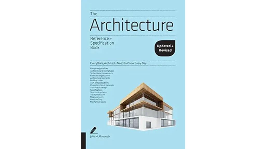 comprehensive building design guidelines