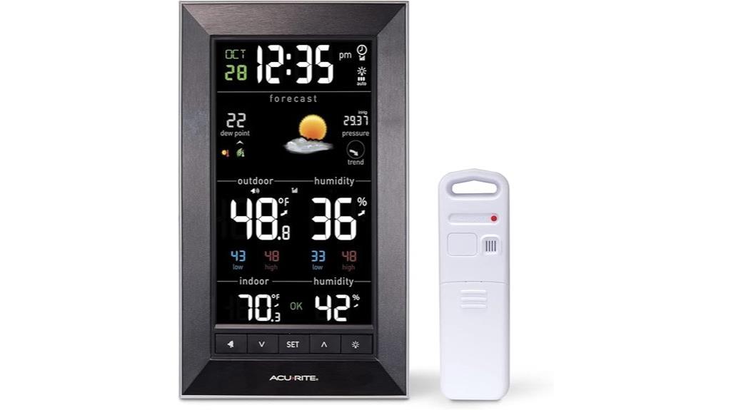digital vertical weather forecaster