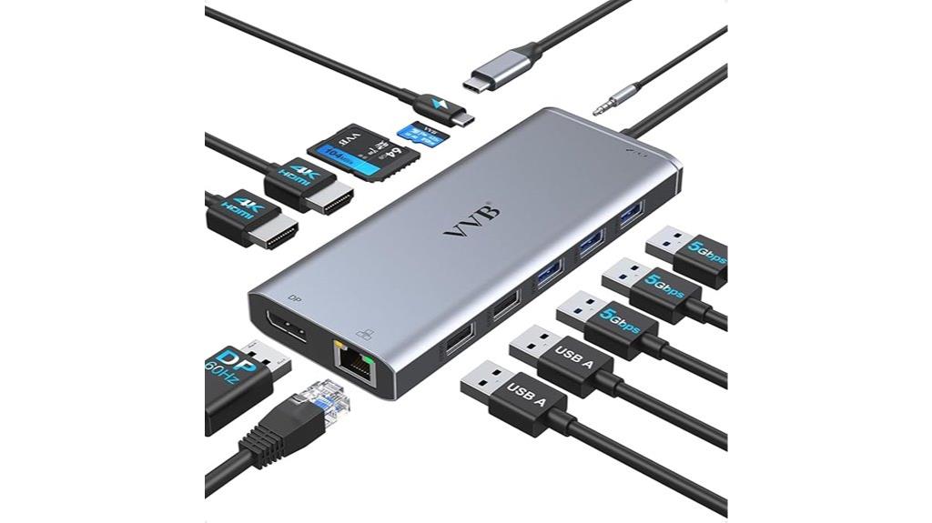 dual monitor usb c dock