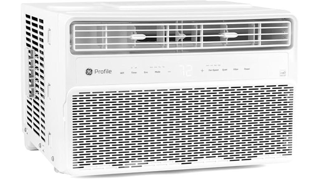 energy efficient smart ac