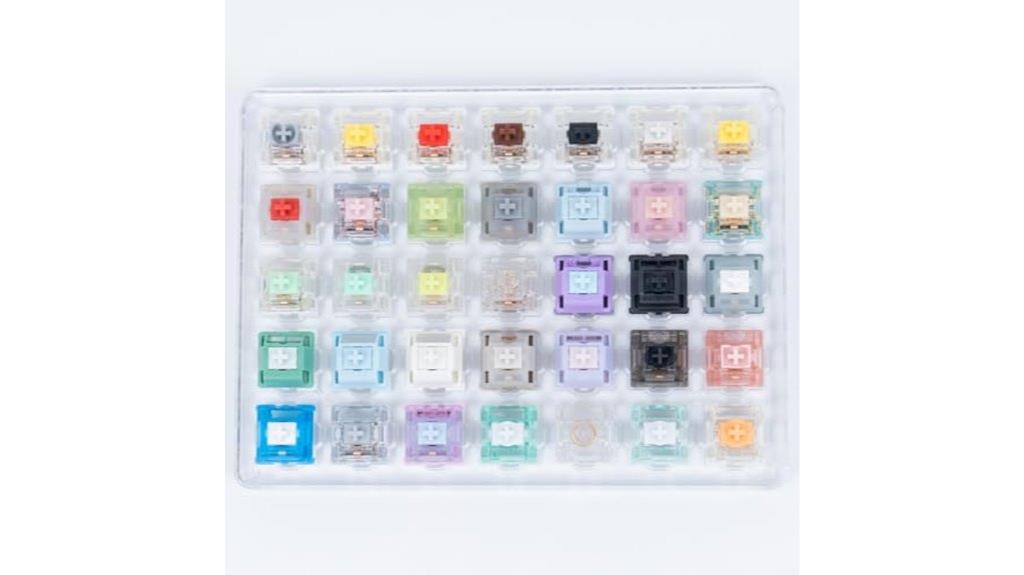 gateron switches keyboard tester