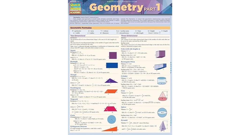 geometry reference guide overview