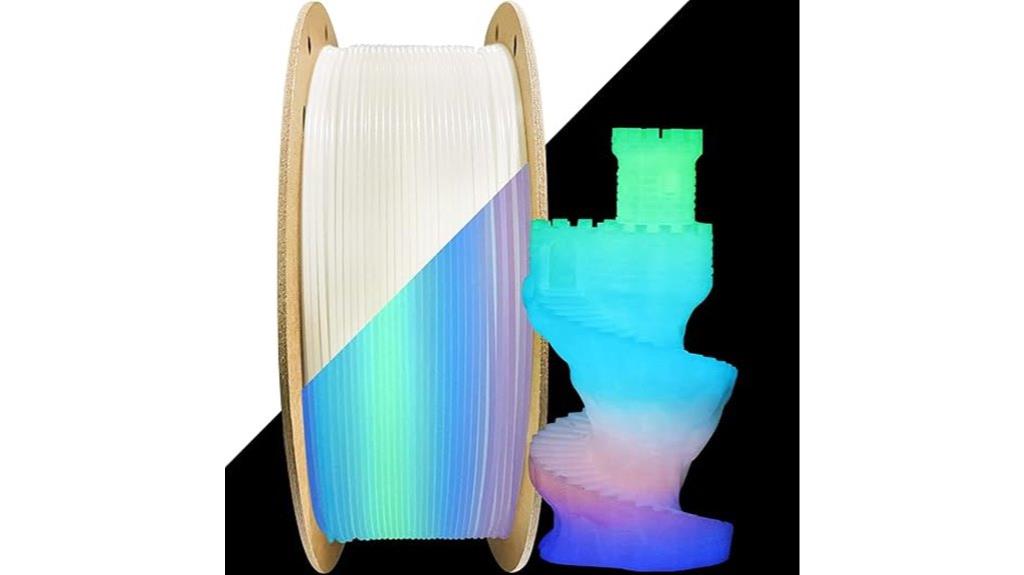 glowing rainbow multi colored