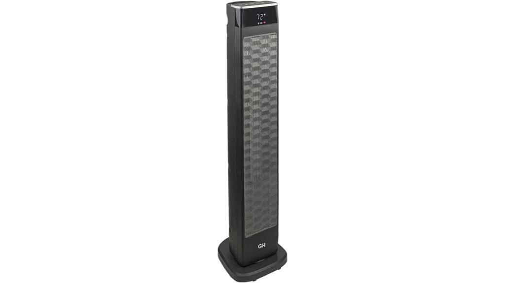 good housekeeping ceramic heater