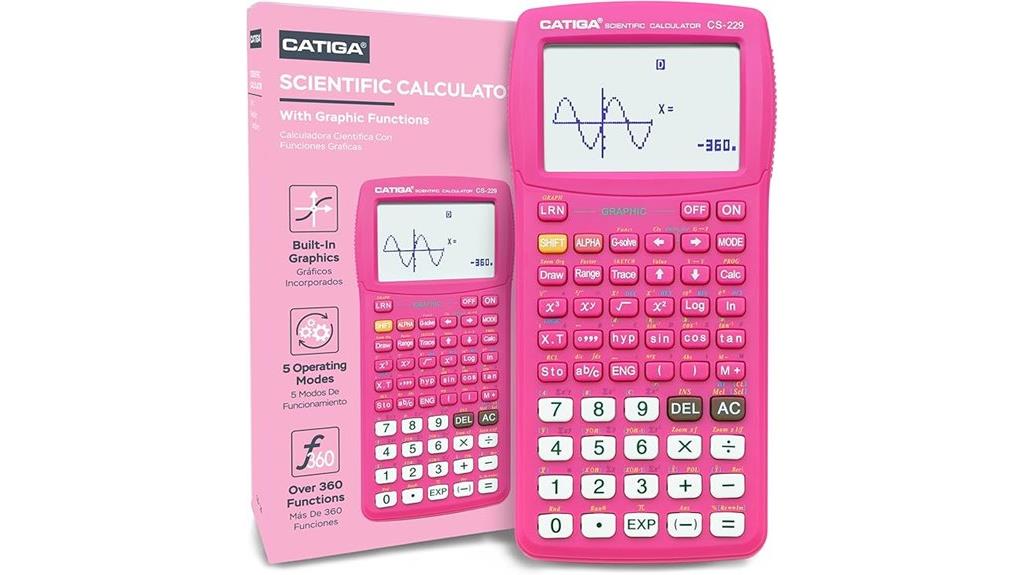 graphing scientific calculator