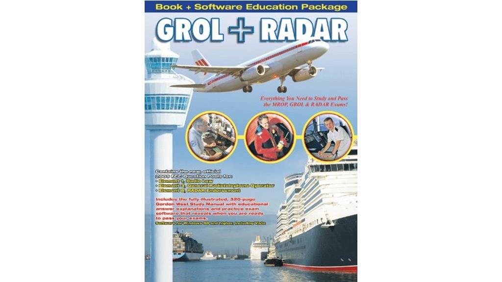 grol and radar resources