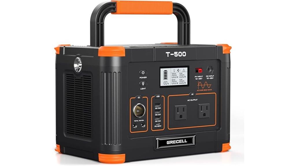 high capacity portable power