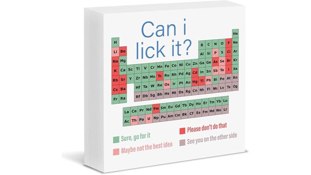 humorous periodic table decor