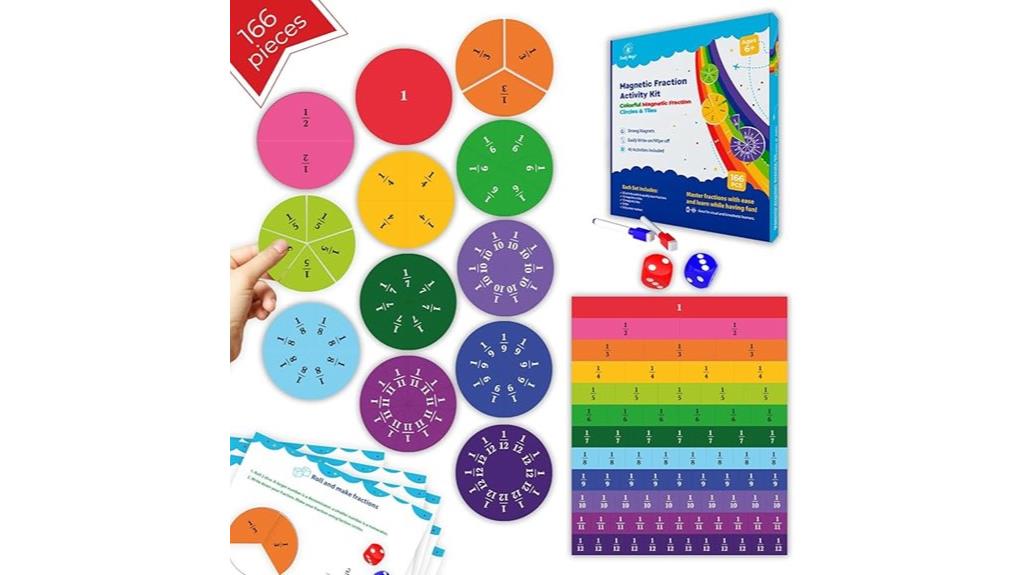 magnetic fraction activities set