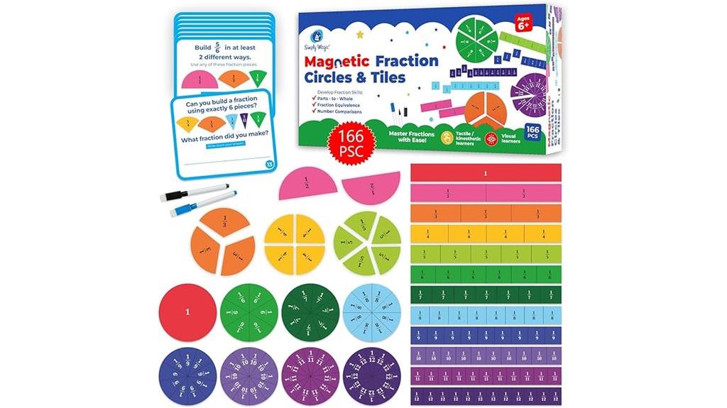 magnetic fraction circles set