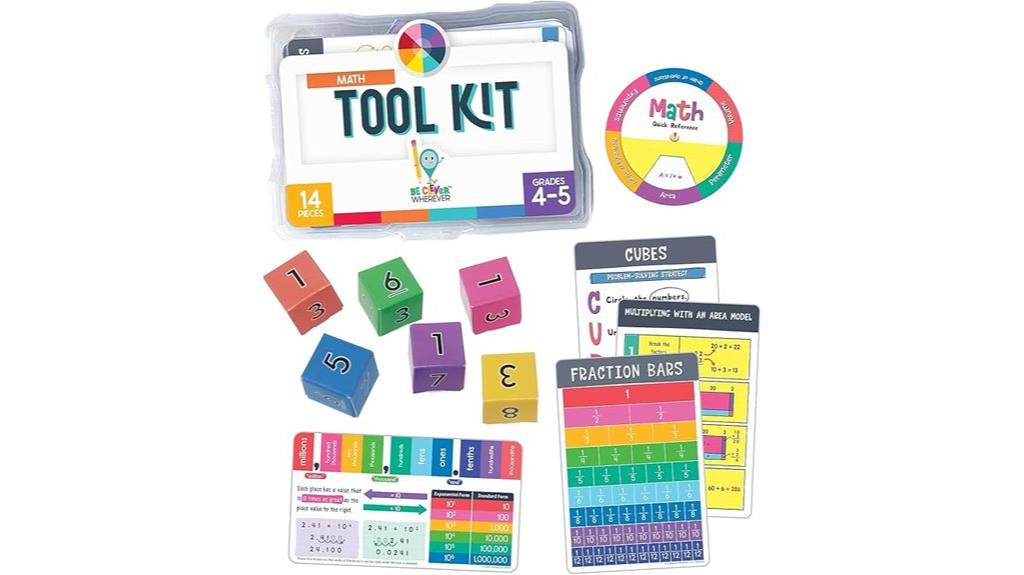 math toolkit for grades 4 5