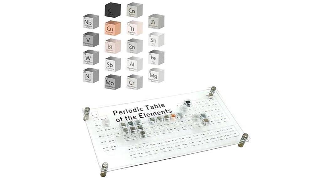 periodic table cube set