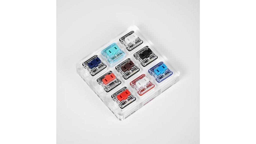 rgb choc low profile