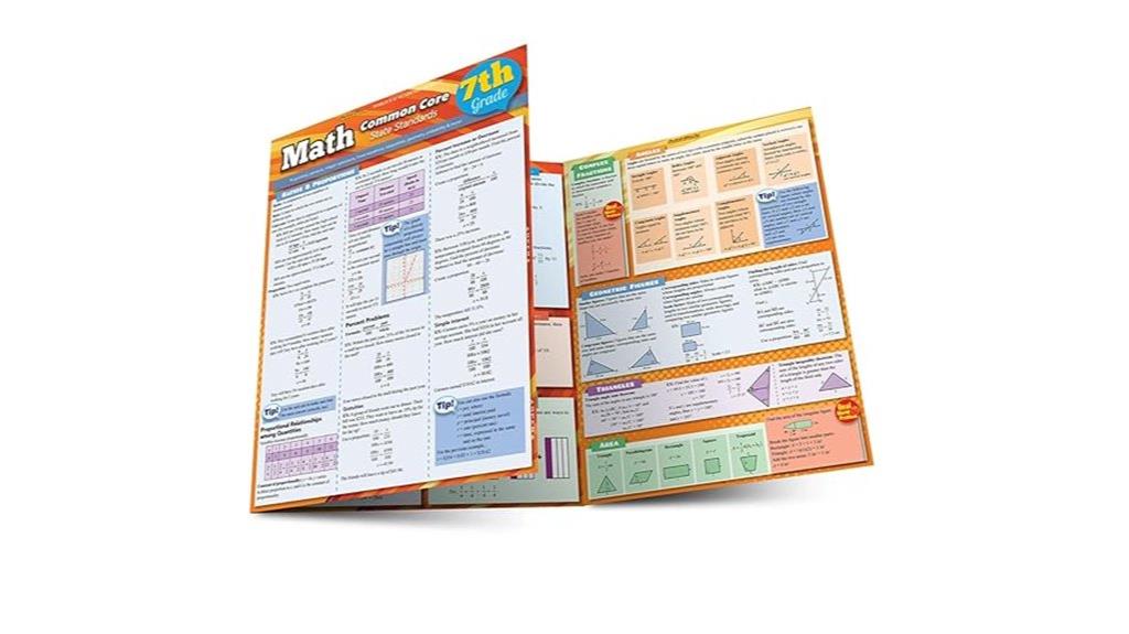 seventh grade math guide
