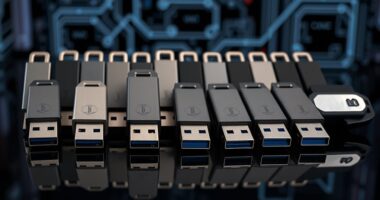 top 15 secure usb drives