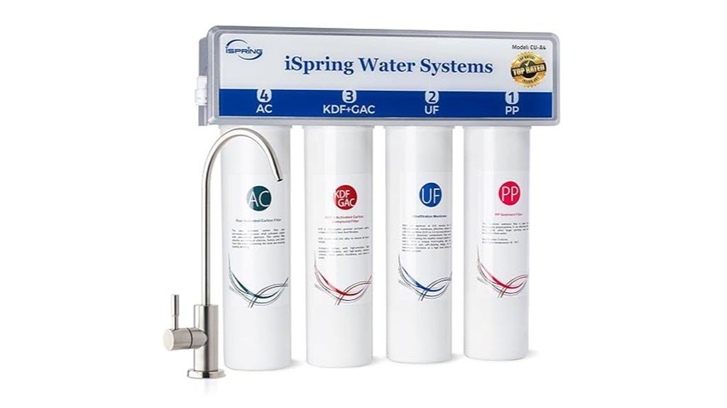under sink water filter