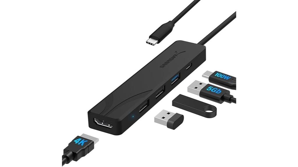 usb c hub with hdmi