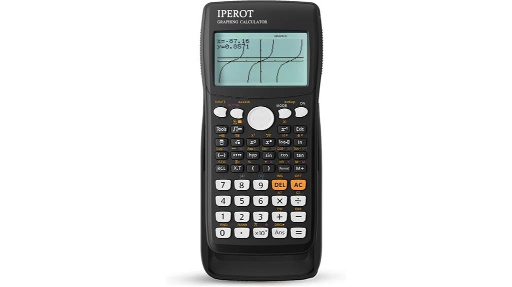 versatile educational graphing calculator