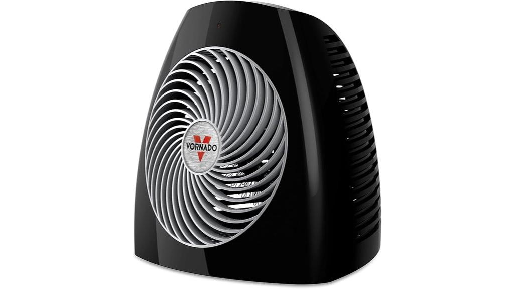 vornado heater three settings