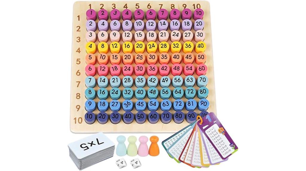 wooden montessori multiplication game