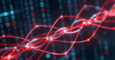 compound vulnerabilities increase threat